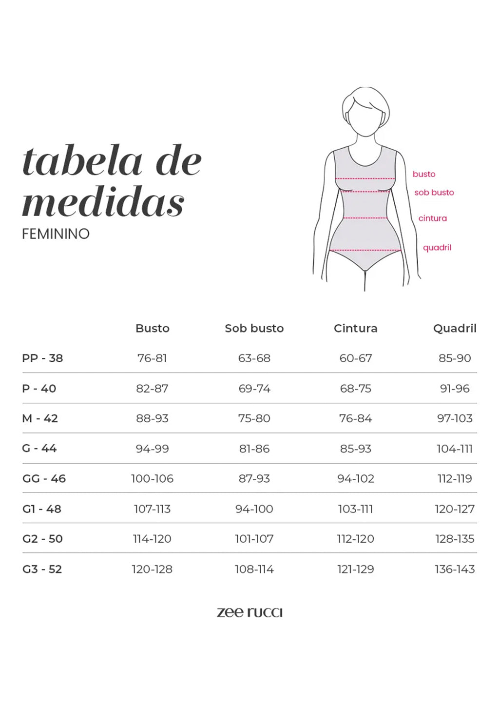 Calcinha Fio Dental Cós Alto Laser Termofusionado Zee Rucci Feminina - Preto